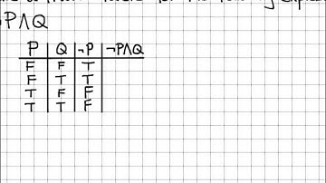 Proof and Problem Solving - Truth Table Example 01