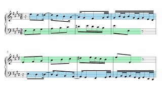 Bach: Invention 6 in E Major, BWV 777 (Musical Analysis)