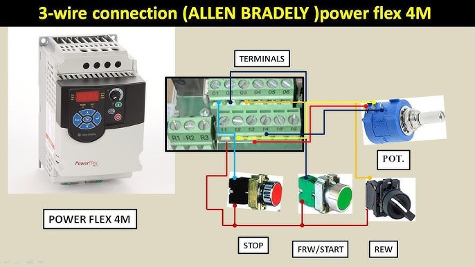 power flex 4M drive 2-wire connection and programs in easy way