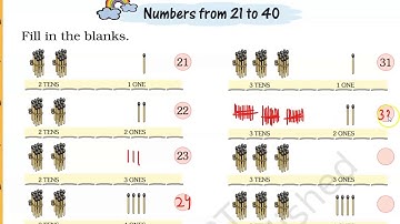 CBSE| class-1 Maths | chapter-8 Number from Twenty one to Fifty | with full book work