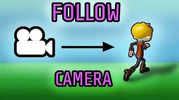 Simple Third Person Camera (using Three.js/JavaScript)