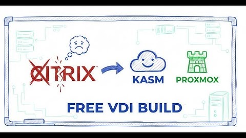 Kasm and Proxmox  The DIY VDI Stack