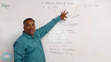 Conic sections || Different forms of parabola || Disk Telangana