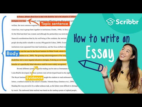 How to Write an Essay: 4 Minute Step-by-step Guide | Scribbr ?