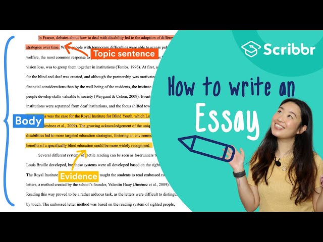 How to Write an Essay: 4 Minute Step-by-step Guide | Scribbr 🎓 class=