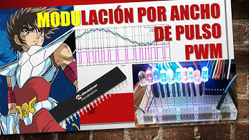 PIC16F877A ¿Cómo usar el módulo PWM? Modulación por ancho de pulso Jorge APC