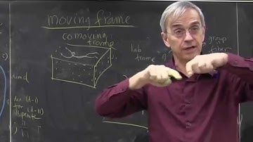 ChaosBook.org chapter Slice & dice - "Cross-sections", orbitfolds