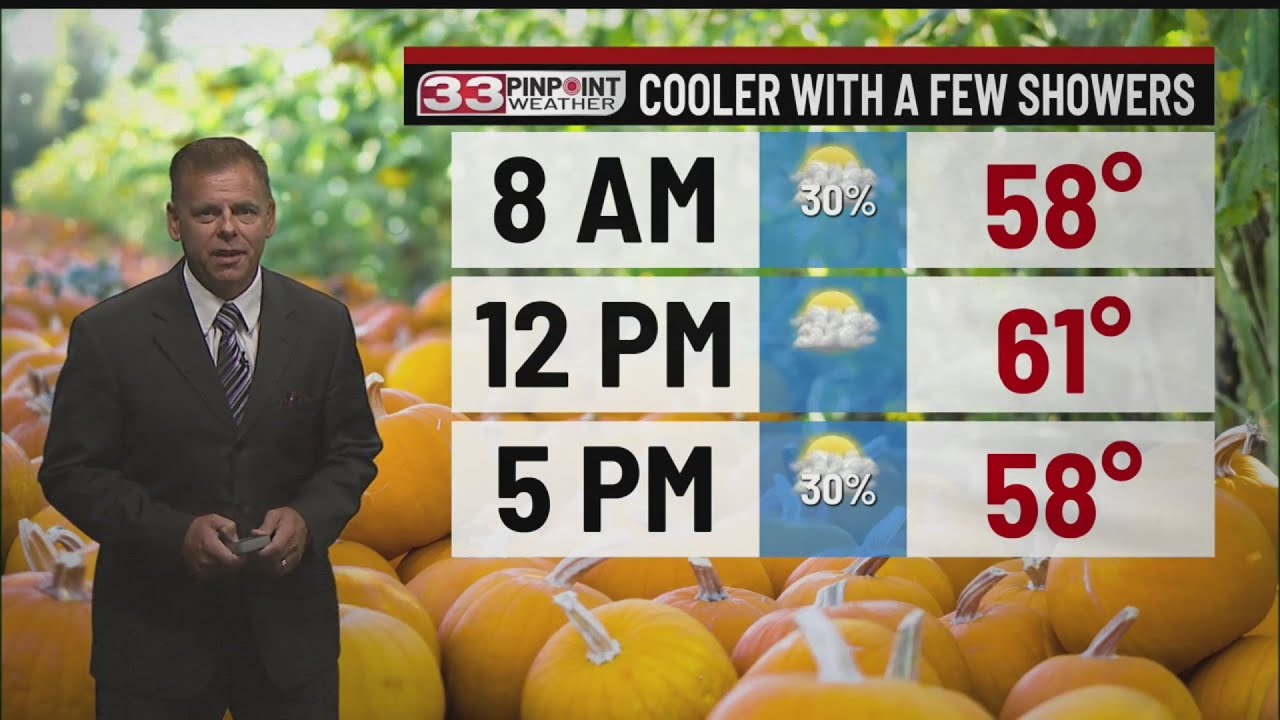 Cooler Thursday with an isolated shower - YouTube