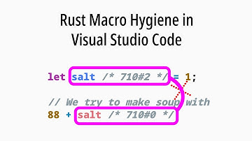 Rust Macro Hygiene in Visual Studio Code