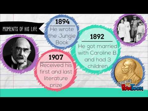 Video: Rudyard Kipling: Biografija I Kreativnost