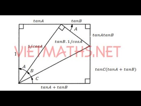 #1 Huong dan cach tai tai lieu (How to download files on VietMaths.Net) Mới Nhất