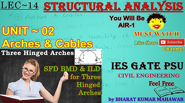 Structural Analysis~Lec 14~U2~Arches & Cables (ILD for Three Hinged Arch) by Bharat Kumar Mahawar