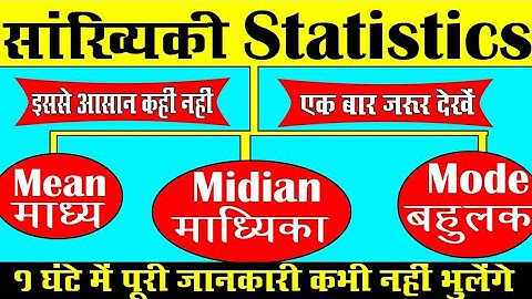 || बहुलक || MODE ,MATH 10TH  BOARD MODEL QUESTION TARGET BOARD EXAMINATION 2022