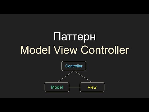 Model View Controller, MVC, Модель Вид Контроллер, C#, Unity