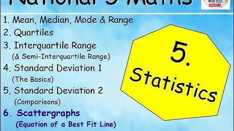 5.6 Statistics 6: Scattergraphs & Equation of a Best Fit Line - Nat 5 Maths Lessons - @MrThomasMaths