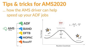 Tips & tricks for AMS2020 - how AMS can help speed up your ADF jobs