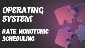 OPERATING SYSTEMS - RATE MONOTONIC SCHEDULING