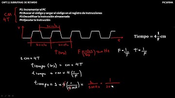 CURSO PI16F84A CICLO DE MAQUINA CAPT 11 PARTE 1