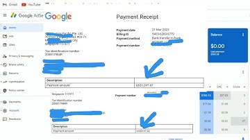 $1600 Google Adsense Payment Proof | Adsense Loading Full Course | Google Adsense Loading 2023