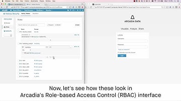 Arcadia Data | Security with Role-based Access Control (RBAC)