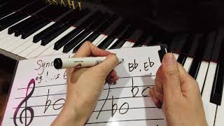 How To Play - Abrsm Piano G2 2021 - 2022 C3 Inter-City Stomp By Norton Musical Details 1 Of 3