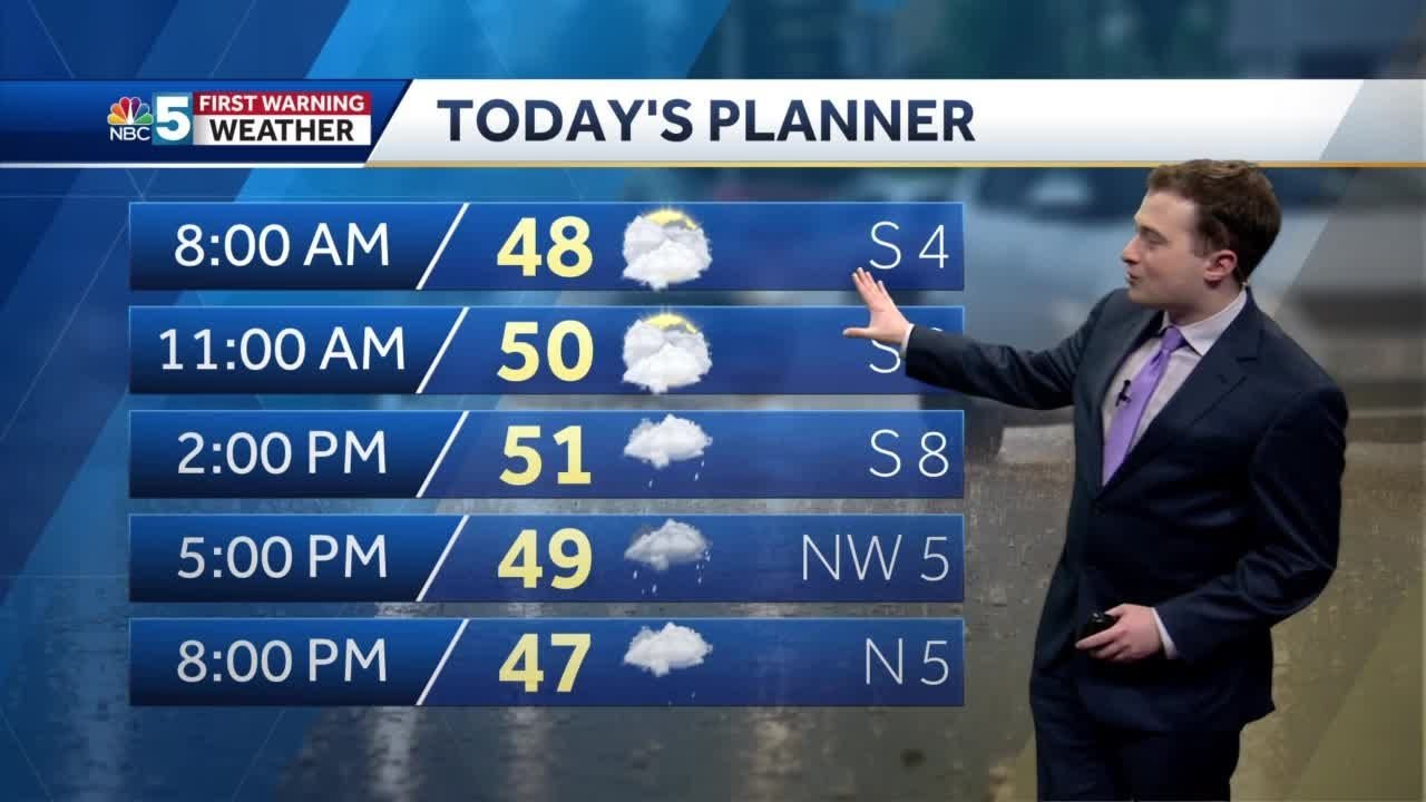 Video Lingering showers through Wednesday (12722) YouTube