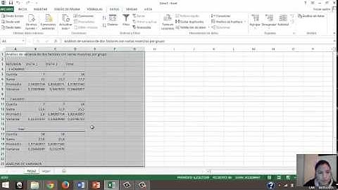 ANÁLISIS DE VARIANZA DE DOS FACTORES CON VARIAS MUESTRAS POR GRUPO