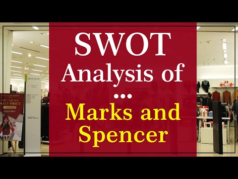 Video: Ce este o analiză SWOT în retail?