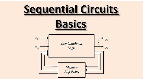 Design of Sequential Circuits || Telugu || Zoom Recorded Video || DLD
