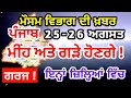 ਅੱਜ ਪੰਜਾਬ ਦਾ ਮੌਸਮ ਵਿਭਾਗ : Punjab Weather Report 25 August 2022 Ludhiana Weather Today