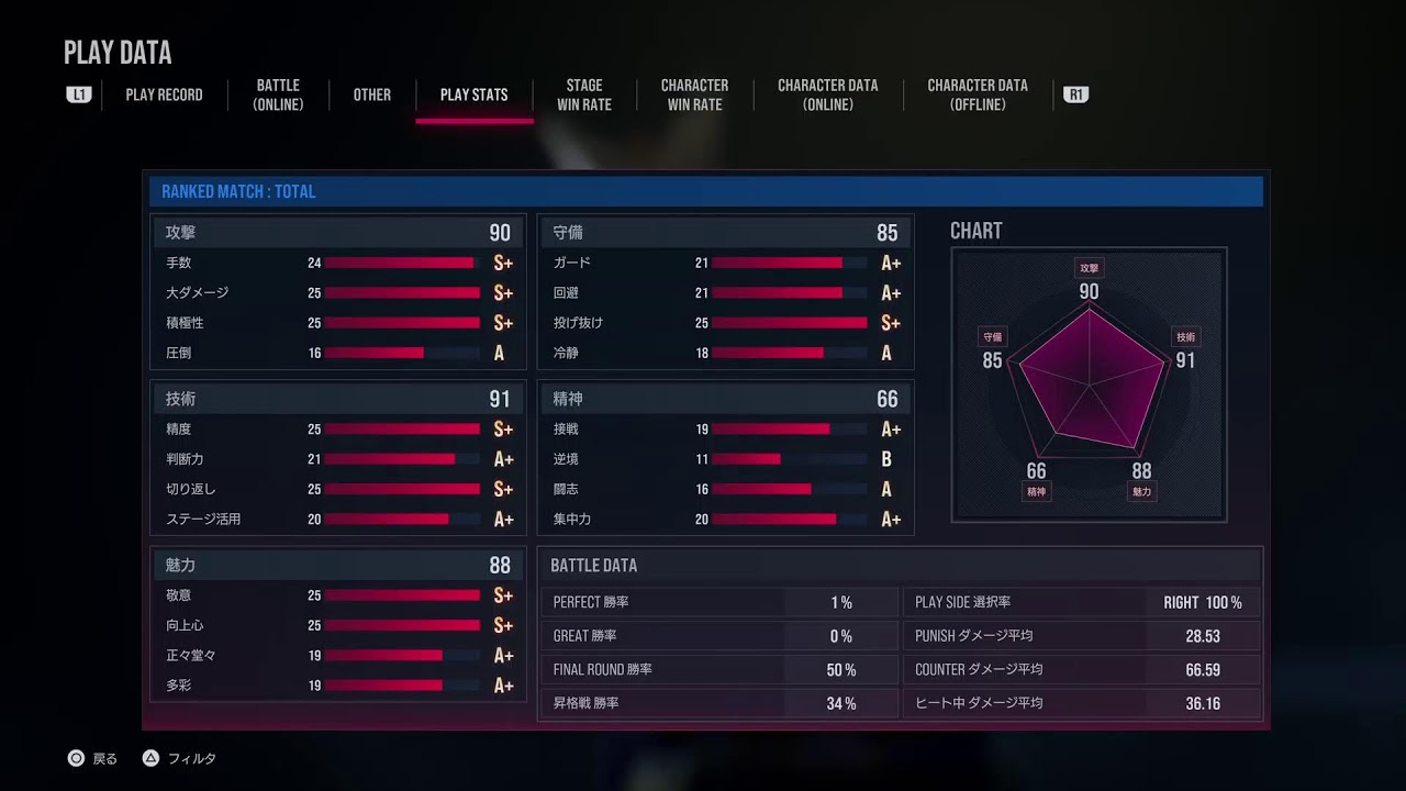 [鉄拳8]3onまで慣らす　ランクマorプレマ