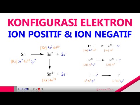 Video: Apakah konfigurasi elektron bagi ion yang dibentuk oleh Na?