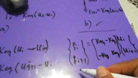 elemento finito introducion parte 2