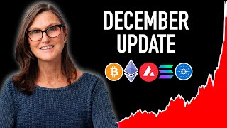 December Crypto Update - SANTA RALLY 💰