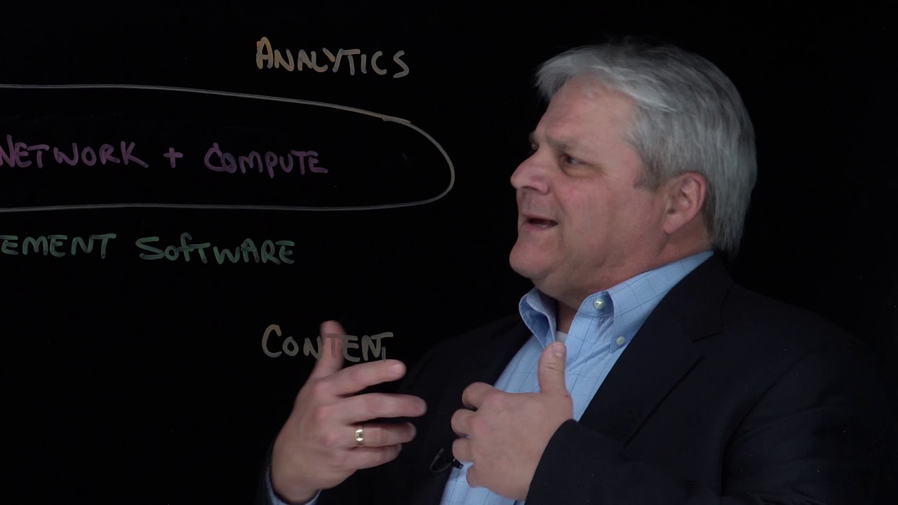 Cisco and Hitachi Adaptive Solutions for CI Explained