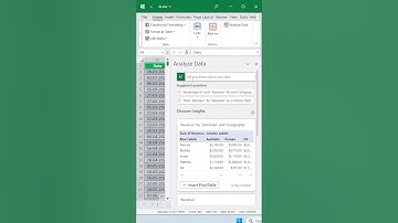 MS Excel Productivity Trick-15 #shorts #exceltips #exceltutorial #malayalam
