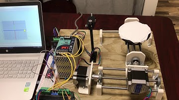 Open source hardware Project