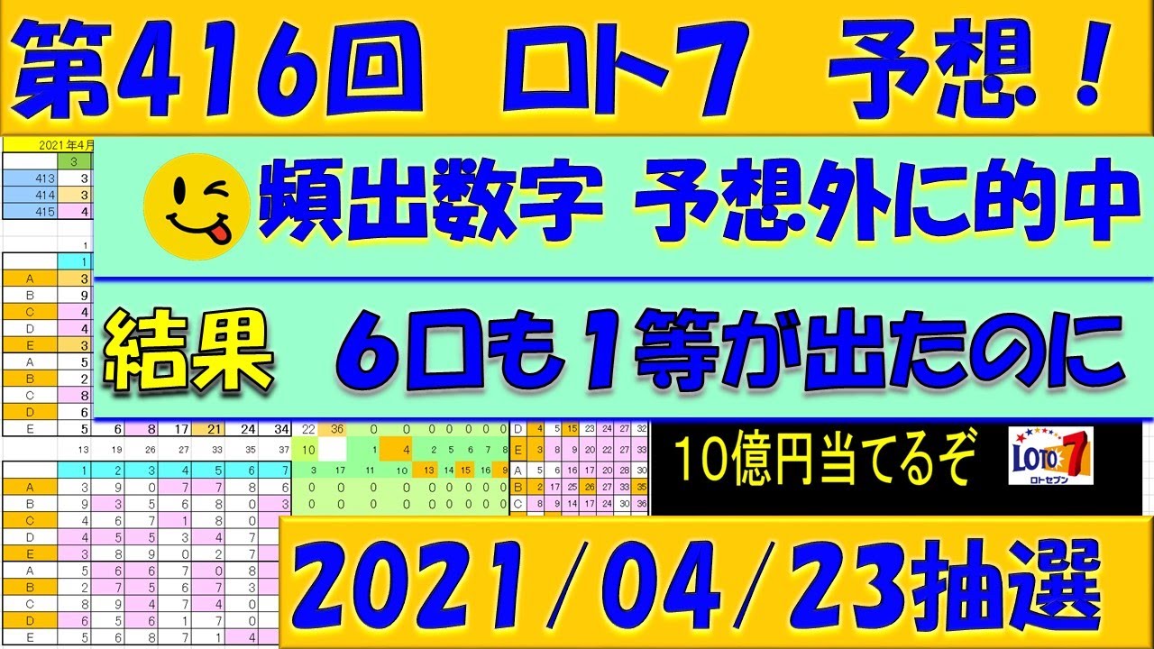 4 ロト ナンバーズ4のストレートやボックス、セットとは？当選確率は何通り？