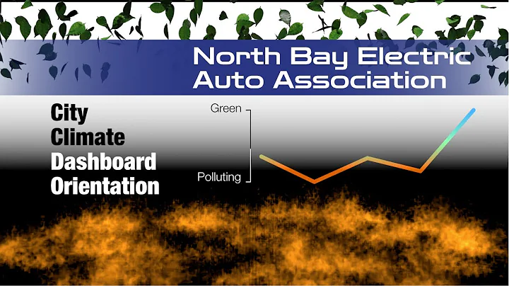 Meeting: December 13, 2025