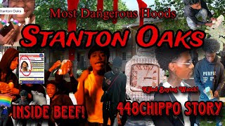 DC Most Dangerous/Deadly Hood! Stanton Oaks Inside Beef Over Rumors, Man Killed Buying Watch In SW!