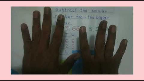 Class-3 |4.Subtraction without Borrowing ( Part - 2)  | Maths