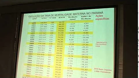 O que fazer para melhorar a saúde materna?