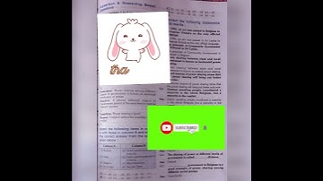 most important question powersharing/civics class 10/McQ term 1/ shorts/PYQ