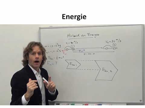 Mechanica 17:  Arbeid en energie