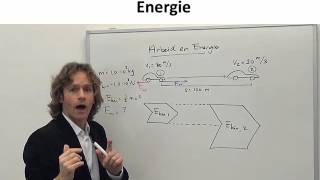 Mechanica 17 Arbeid En Energie