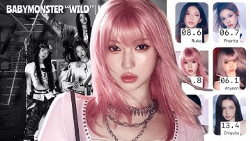 BABYMONSTER “WILD” | Line Distribution