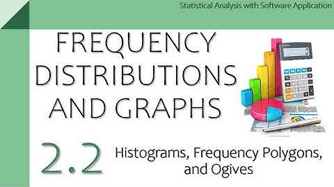 2 2   HISTOGRAMS, FREQUENCY POLYGINS, AND OGIVES