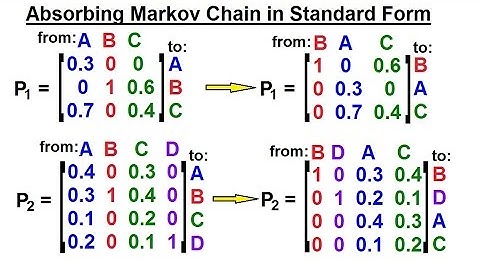 Prob & Stats - Markov Chains (24 of 38) Absorbing Markov Chain in Standard Form