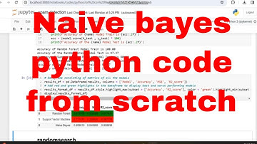 Email Spam Detection with NB (naive bayes) classifier Python Code from Scratch  #python # NB