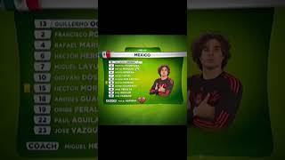 Ochoa 2014 World Cup #worldcup2014 #worldcup #ochoa #mexico #edit #soccer #football #gk #saves